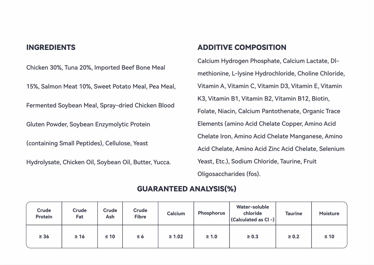 PetCoolGo GoPower cat food ingredients: chicken, tuna, salmon, vitamins, minerals. Analysis: protein ≥ 36%.